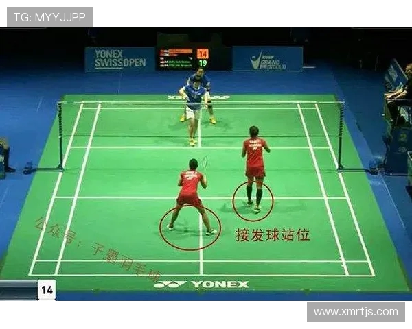 杭州羽毛球队耐力表现分析与提升策略探讨